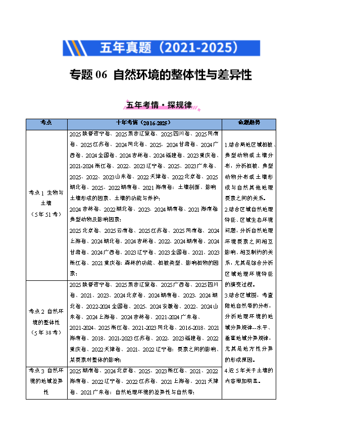 高二地理同步训练试题 选择性必修第一册 综合检测(B卷) Word版含解析