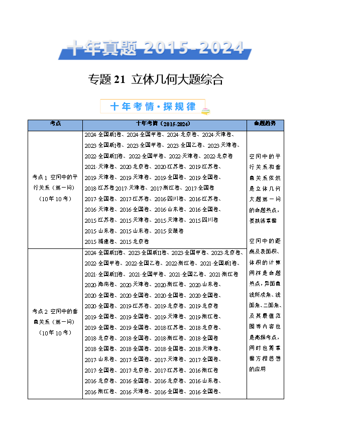 2026年普通高校招生“星梦杯”统一模拟考试数学试卷 Word版含答案