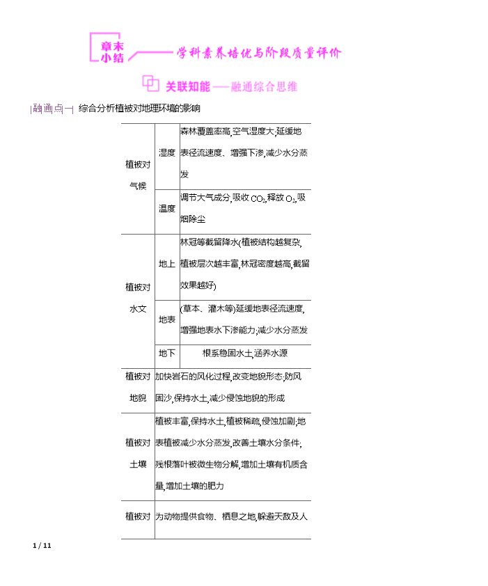 【KS5U联考】高考二轮复习教参(高三地理)第二部分 高考素能提升Word版