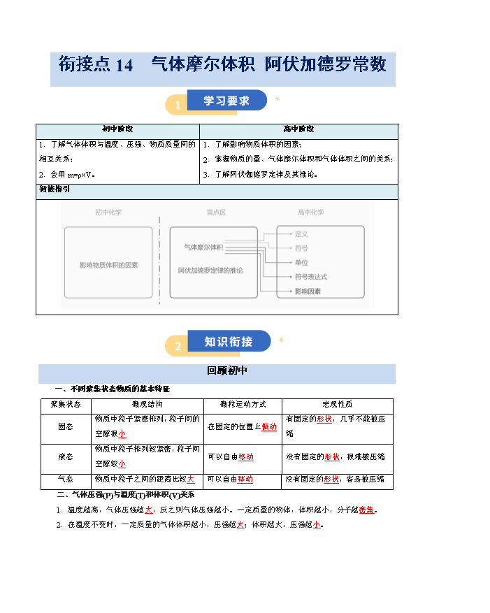 备战2026年高考精品试题汇编 化学 专题29 化学反应原理综合题——平衡主线型 Word版含解析