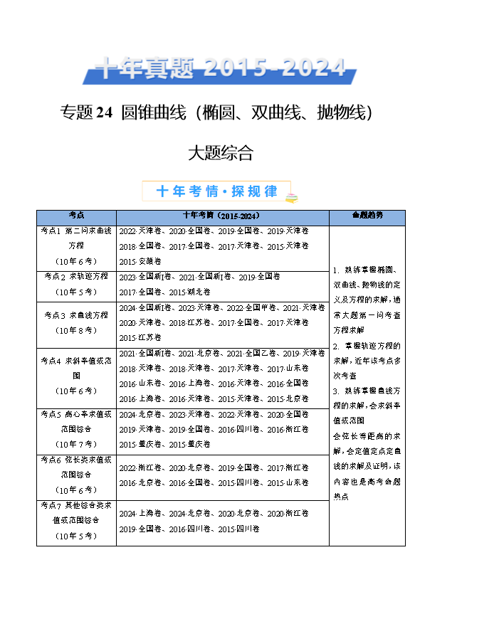 2026年普通高校招生“星梦杯”统一模拟考试数学试卷 Word版含答案