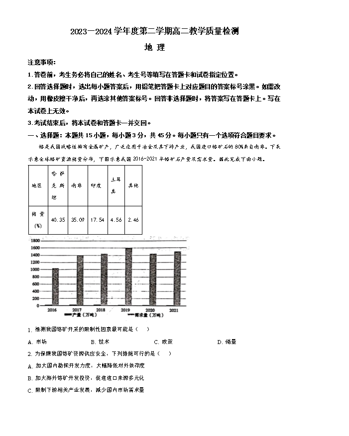 山东省滨州市2024届高三上学期期末地理试题word版含解析