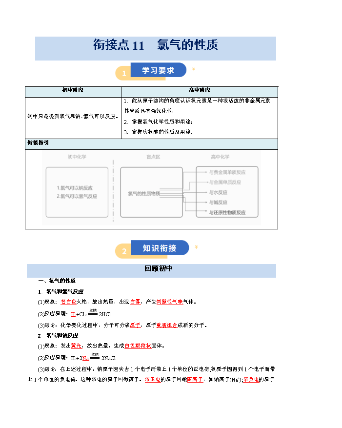备战2026年高考精品试题汇编 化学 专题29 化学反应原理综合题——平衡主线型 Word版含解析