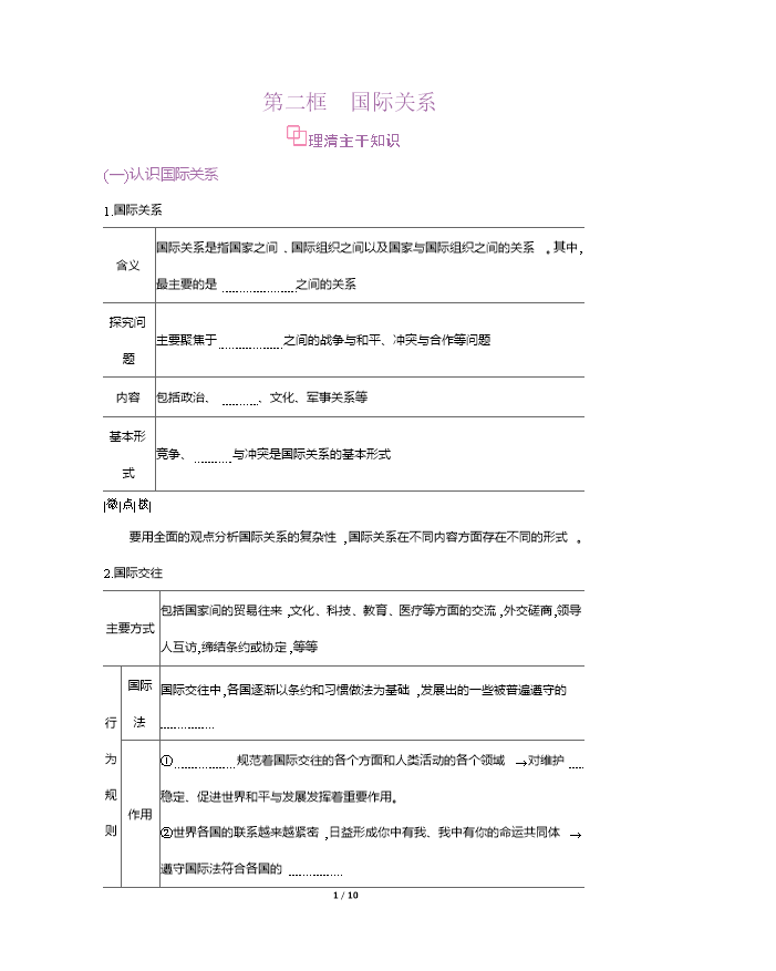 【KS5U联考】高考二轮复习教参(高三政治) 第二部分 题型专题 Word版