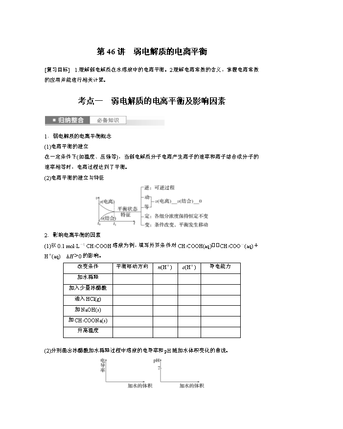 高中化学知识点归纳与分类突破 专题二 阿伏加德罗常数Word版