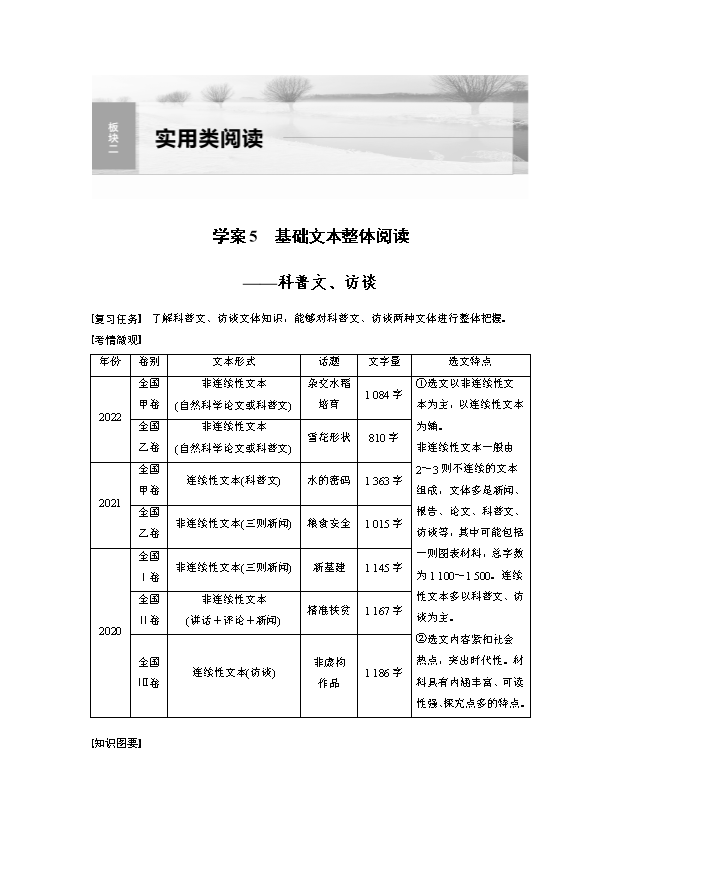 2025届高中语文统编版全程复习构想 复习任务群一 文言文PPT版