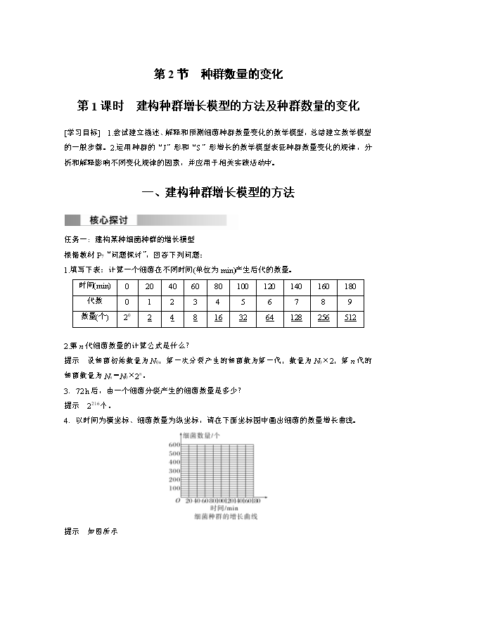 《教无忧》2026届高三高考总复习讲义 生物 阶段排查 回扣落实(四) Word版含解析