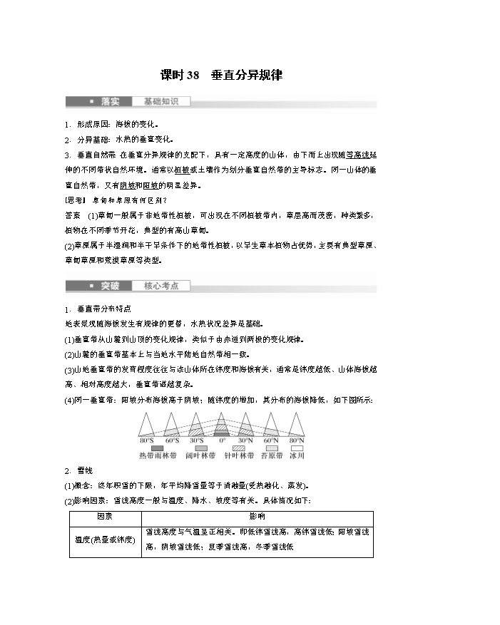 高中地理人教版(2019)同步讲义 选择性必修2全书Word解析版