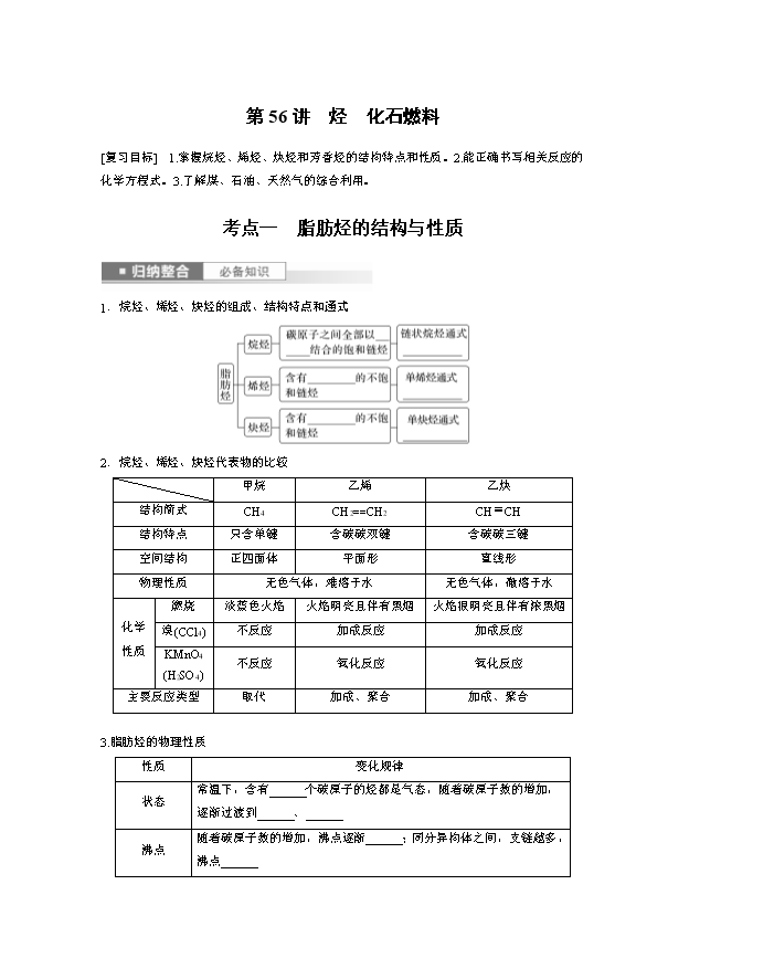 高中化学知识点归纳与分类突破 专题二 阿伏加德罗常数Word版