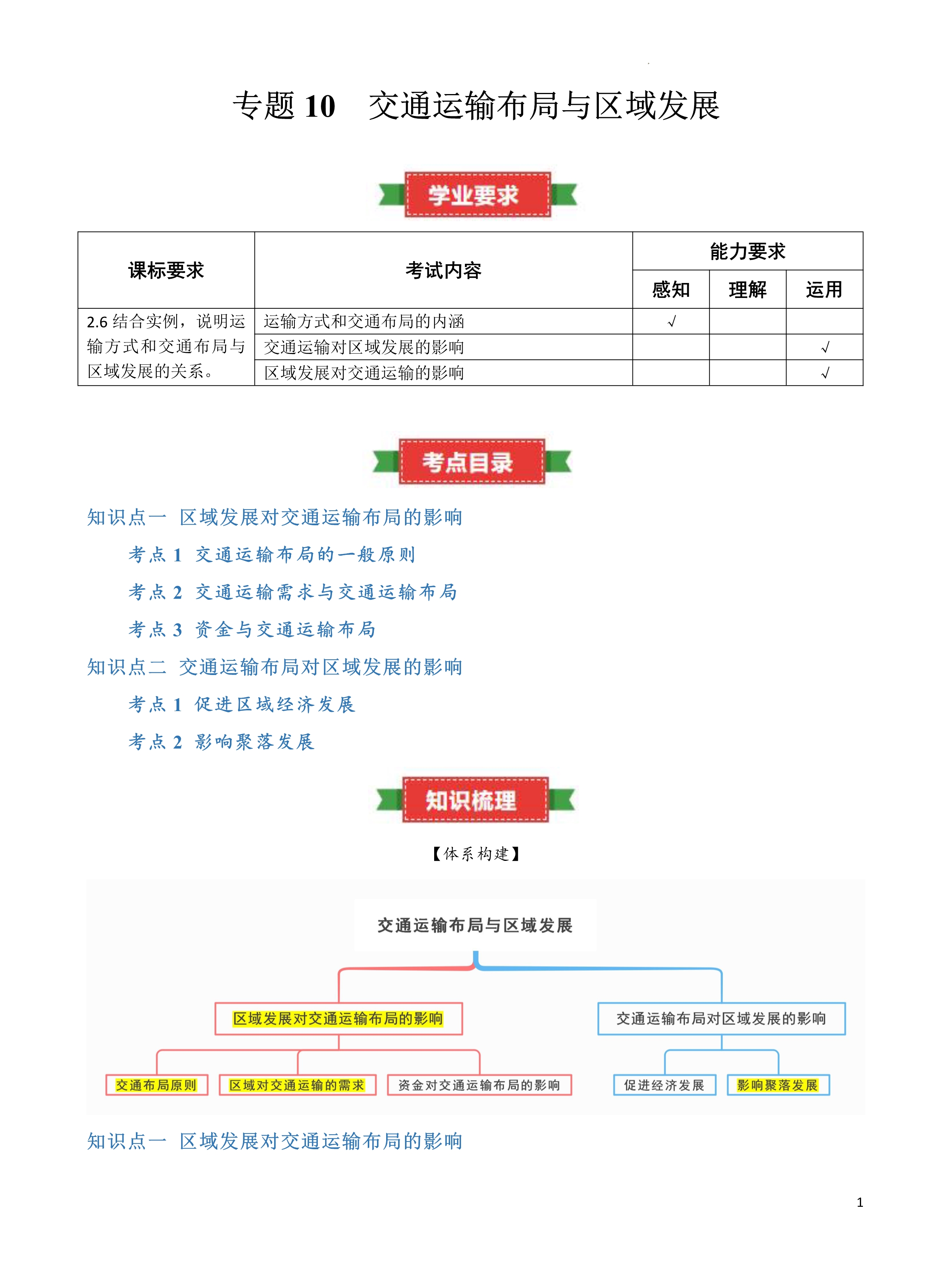 2024年高考真题——文综地理(全国甲卷) Word版含解析