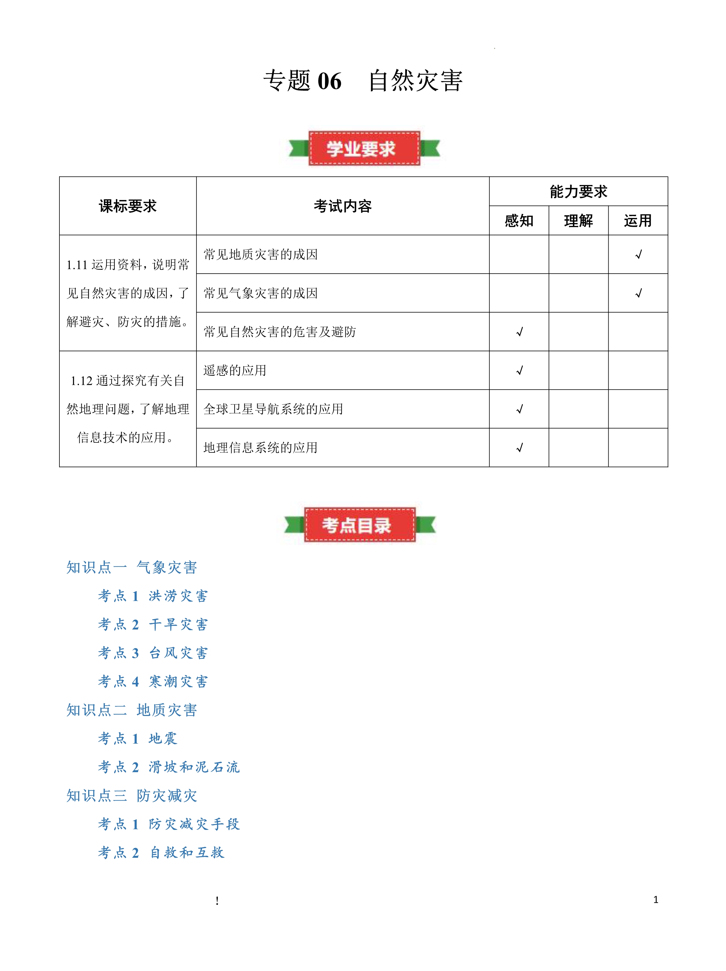 2024年高考真题——文综地理(全国甲卷) Word版含解析