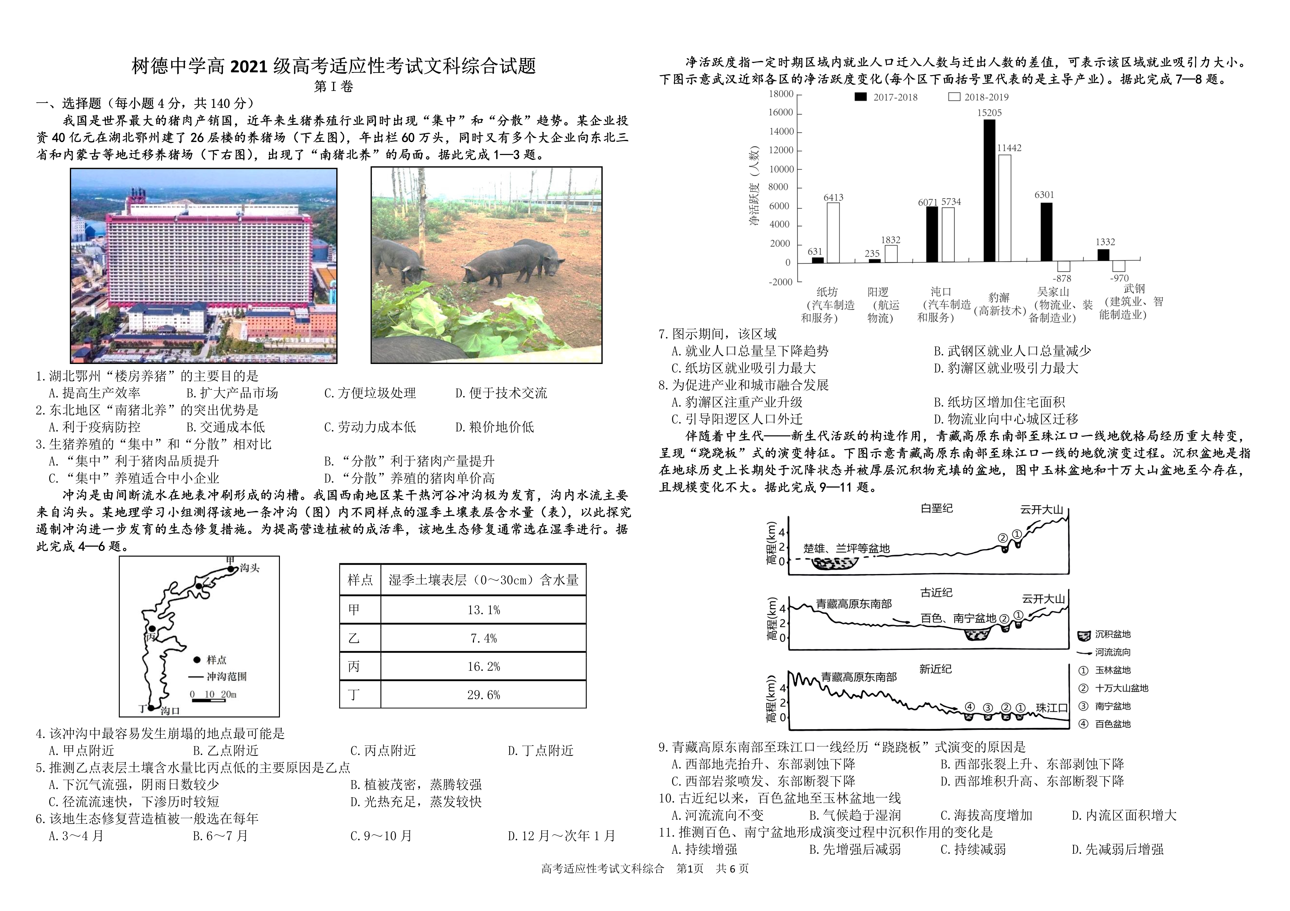 四川省绵阳南山中学2024届高三下学期高考仿真演练(二) 文综 Word版含答案