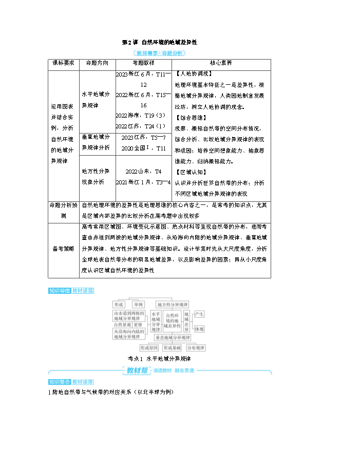 2025年高考专题复习教案 地理 PDF版含解析